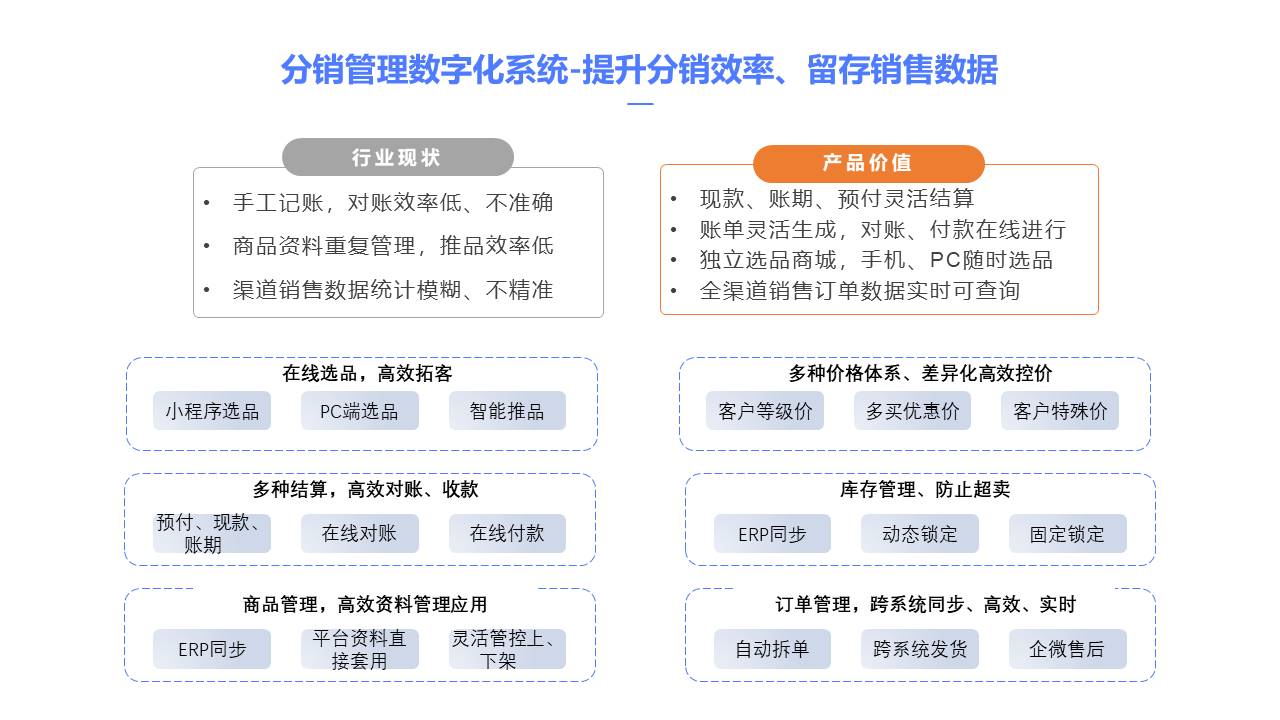 书链通产品介绍