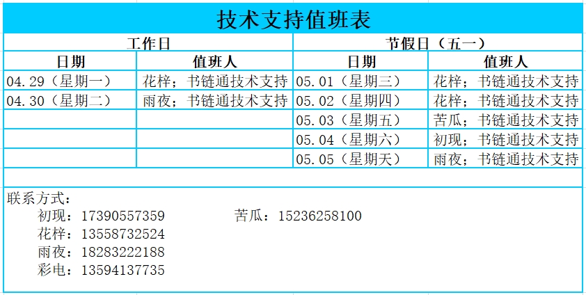 2024年五一假期放假值班安排